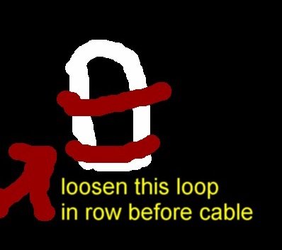 loop