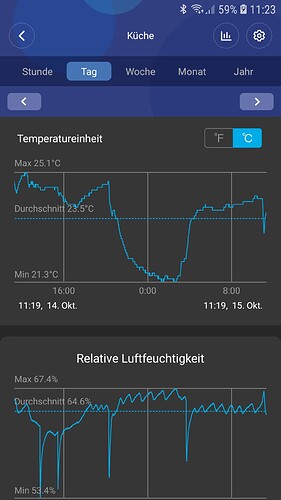 Screenshot_20231015-112359_Govee Home