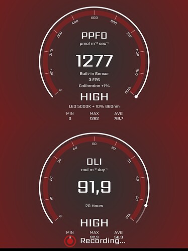 Screenshot_20240110_151741_com.homestudio.ppfdmeter_edit_2084017621036