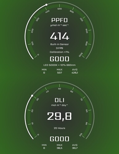 Screenshot_20231205_142636_com.homestudio.ppfdmeter_edit_674416204528861