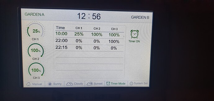 Growreport Bild 3