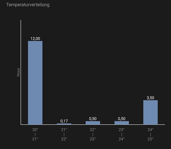 Growreport Bild 11