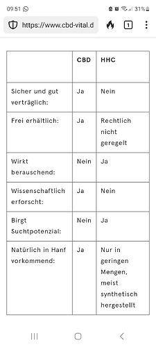 Screenshot_20230426_095134_DuckDuckGo