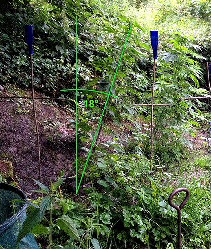 Growreport Bild 2