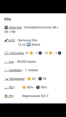 Growreport Bild 1