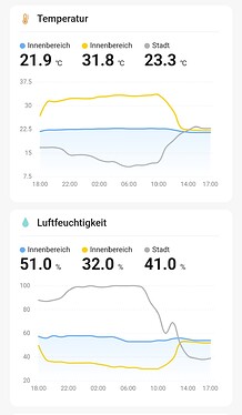 Screenshot_2023-08-10-18-59-40-933-edit_com.tuya.smartlife