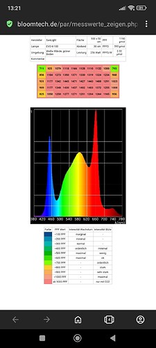 Screenshot_2023-04-06-13-21-47-923_com.opera.browser