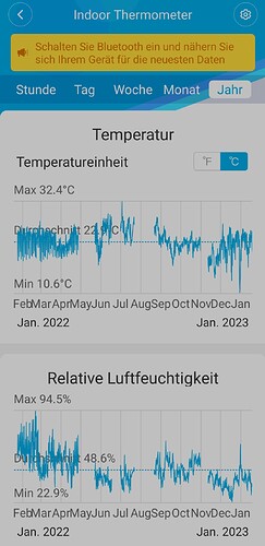 Screenshot_2023-02-10-09-45-16-349_com.govee.home-01