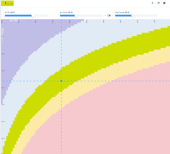 Growreport Bild 23