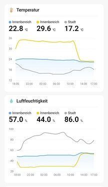 Screenshot_2023-08-05-18-28-02-980-edit_com.tuya.smartlife