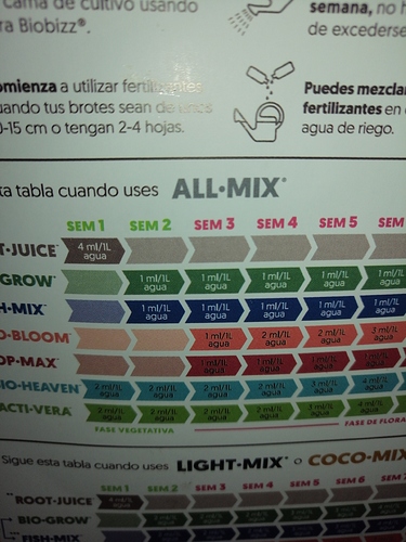 15920832811248018576823131816034