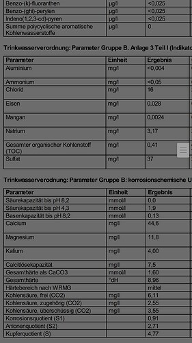Growreport Bild 4