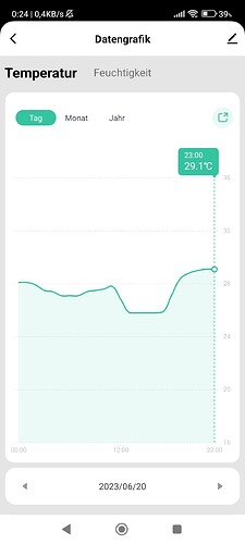 Screenshot_2023-06-21-00-24-12-680_com.tuya.smartlife