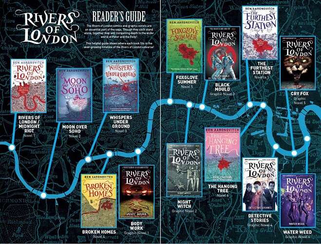 Rivers-of-London-Readers-Guide-1024x776-1