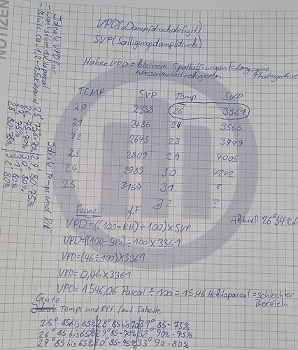 Growreport Bild 12