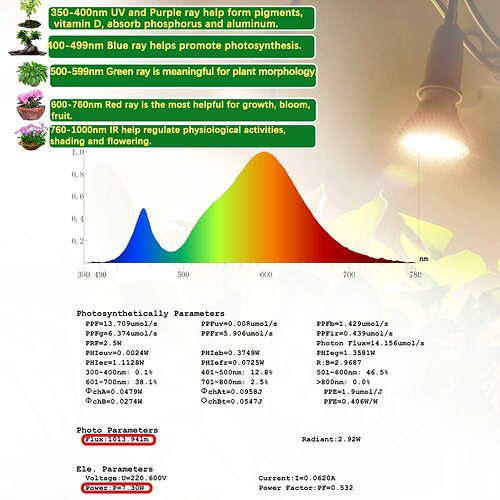 MILYN_Spectrum