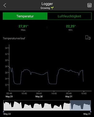 Screenshot_2022-05-31-10-47-31-91_9593e6d65ed43f047985259129eee5c2