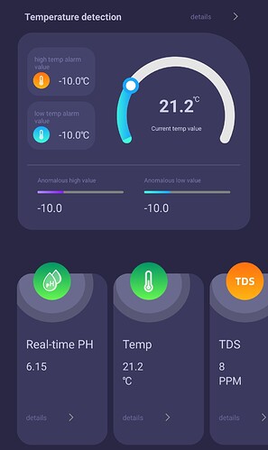 Growreport Bild 2