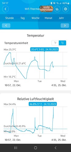 Growreport Bild 4