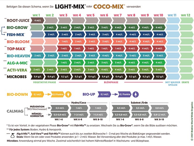 Screenshot_20211029-222247