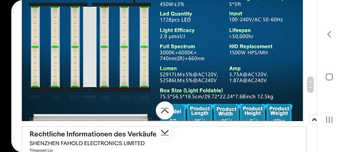 Growreport Bild 22