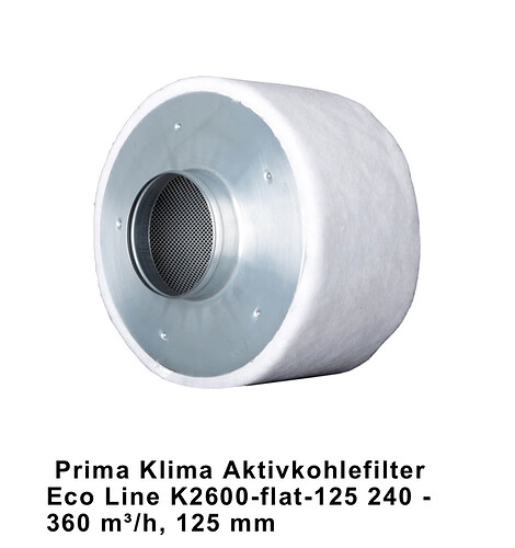 Growreport Bild 9