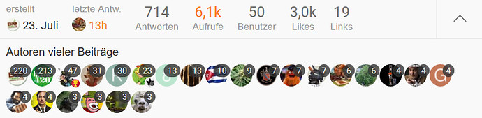 stat - Kopie