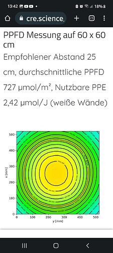 Screenshot_20230702_134221_Chrome