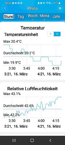 Growreport Bild 29