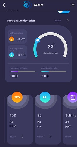 Growreport Bild 29