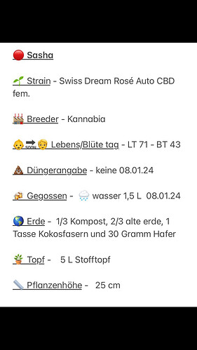 Growreport Bild 2