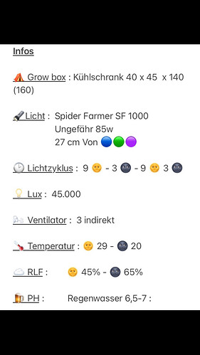 Growreport Bild 1