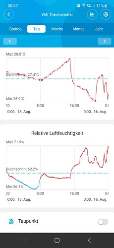 Screenshot_20230816_004728_Govee Home
