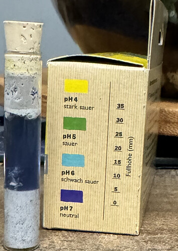ph