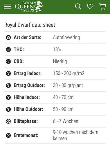 Growreport Bild 1