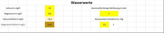 Wasserwerte1jpg