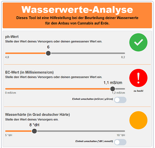 2022-01-25 02_15_42-Wasserwerte-Analyse _ Rel. V 1.1 - Firefox Nightly