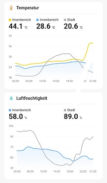 Screenshot_2023-08-17-02-56-29-823-edit_com.tuya.smartlife