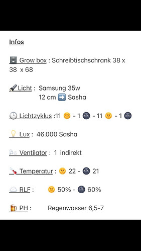 Growreport Bild 1