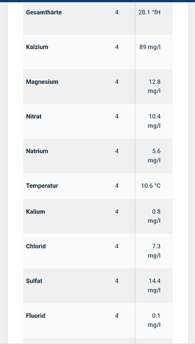 Screenshot_20231016_191736_Chrome