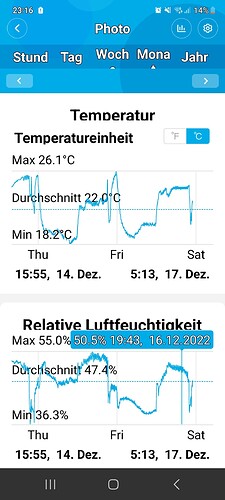 Growreport Bild 67