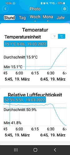 Growreport Bild 34