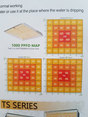 16289553069631658397474686615813