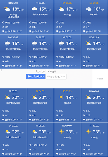 Growreport Bild 4