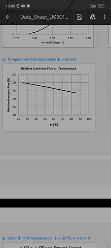 Screenshot_2022-05-08-19-08-43-080_com.google.android.apps.docs