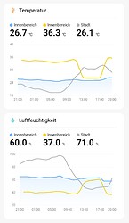Screenshot_2023-08-14-21-57-21-925-edit_com.tuya.smartlife