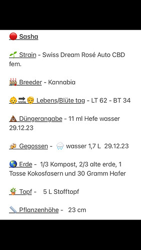 Growreport Bild 6