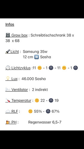 Growreport Bild 1