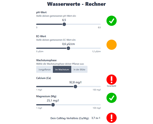2022-01-20 10_04_13-Wasserwerte - Rechner _ cannabisanbauen.net - Firefox Nightly