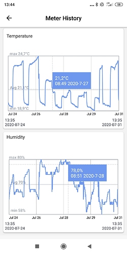 Screenshot_2020-07-31-13-44-43-664_com.theswitchbot.switchbot